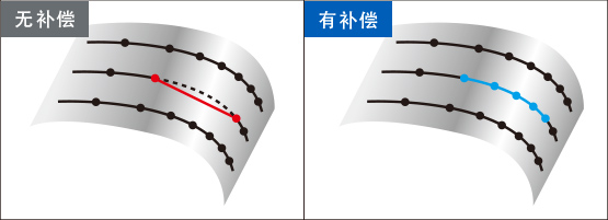 89b5cfee5bb491a48cc2e19e308289cd_p_mold_industry04.jpg