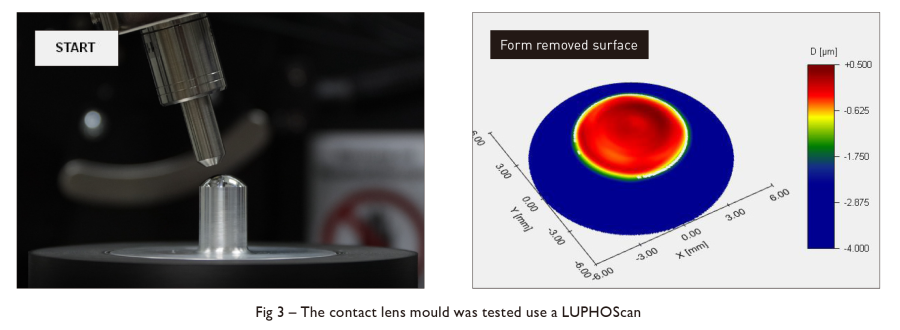 measurement.png