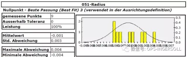 14ece29692f3ac8603fdc8dde01cc274_640_wx_fmt=jpeg&wxfrom=5&wx_lazy=1&wx_co=1.jpg